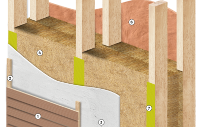Otwartość dyfuzyjna  – oddychające ściany